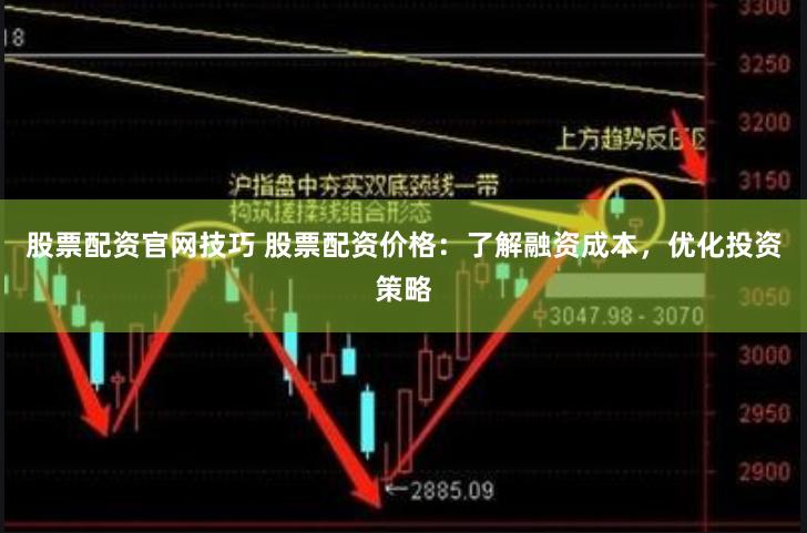 股票配资官网技巧 股票配资价格：了解融资成本，优化投资策略