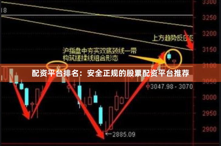 配资平台排名：安全正规的股票配资平台推荐